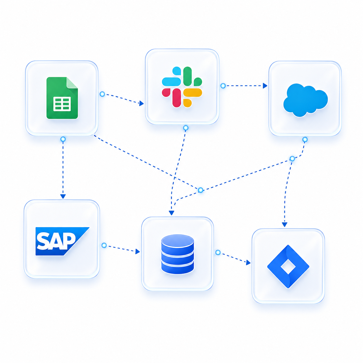Disconnected network of standalone software tools